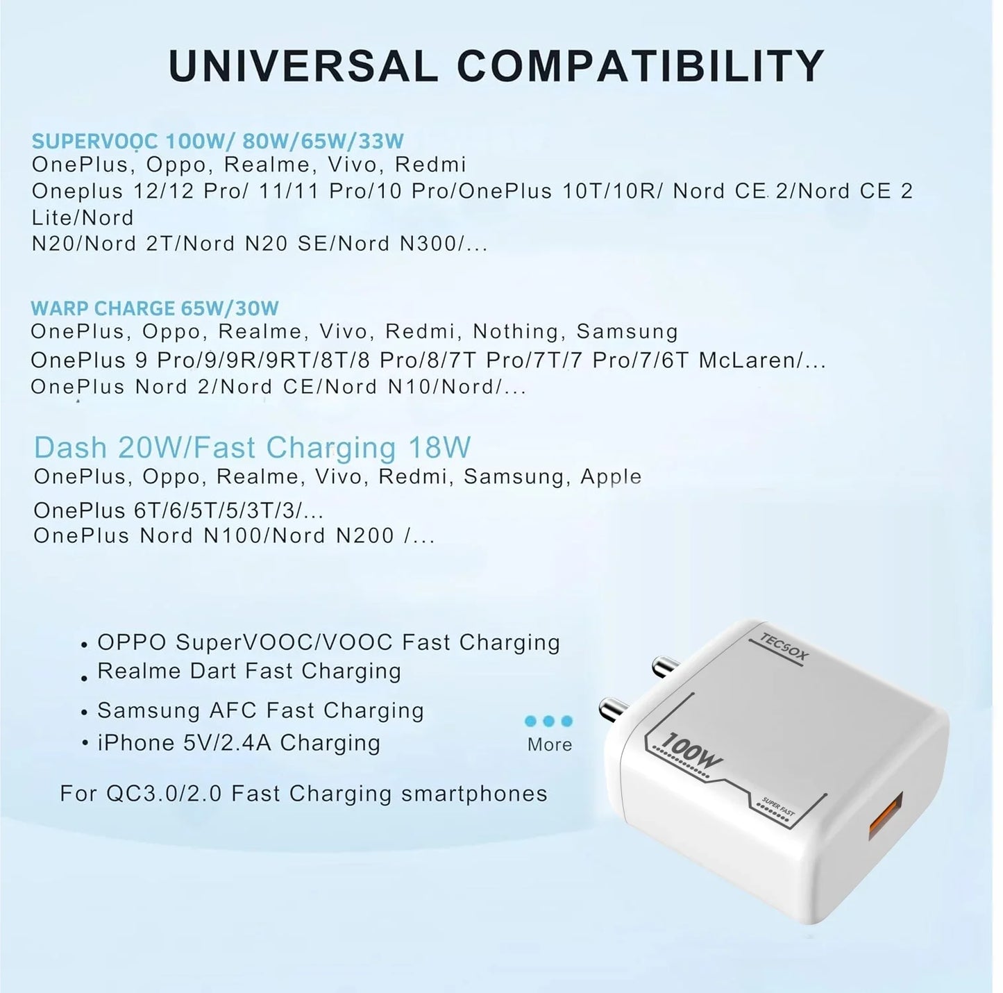 Order 100W Mobile Charger | Android Devices | VOOC Charging