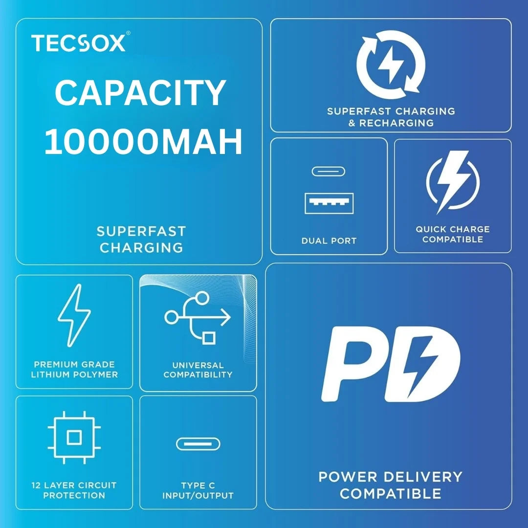 TecSox Power Pack | 10000 mAh Powerbank | 15W