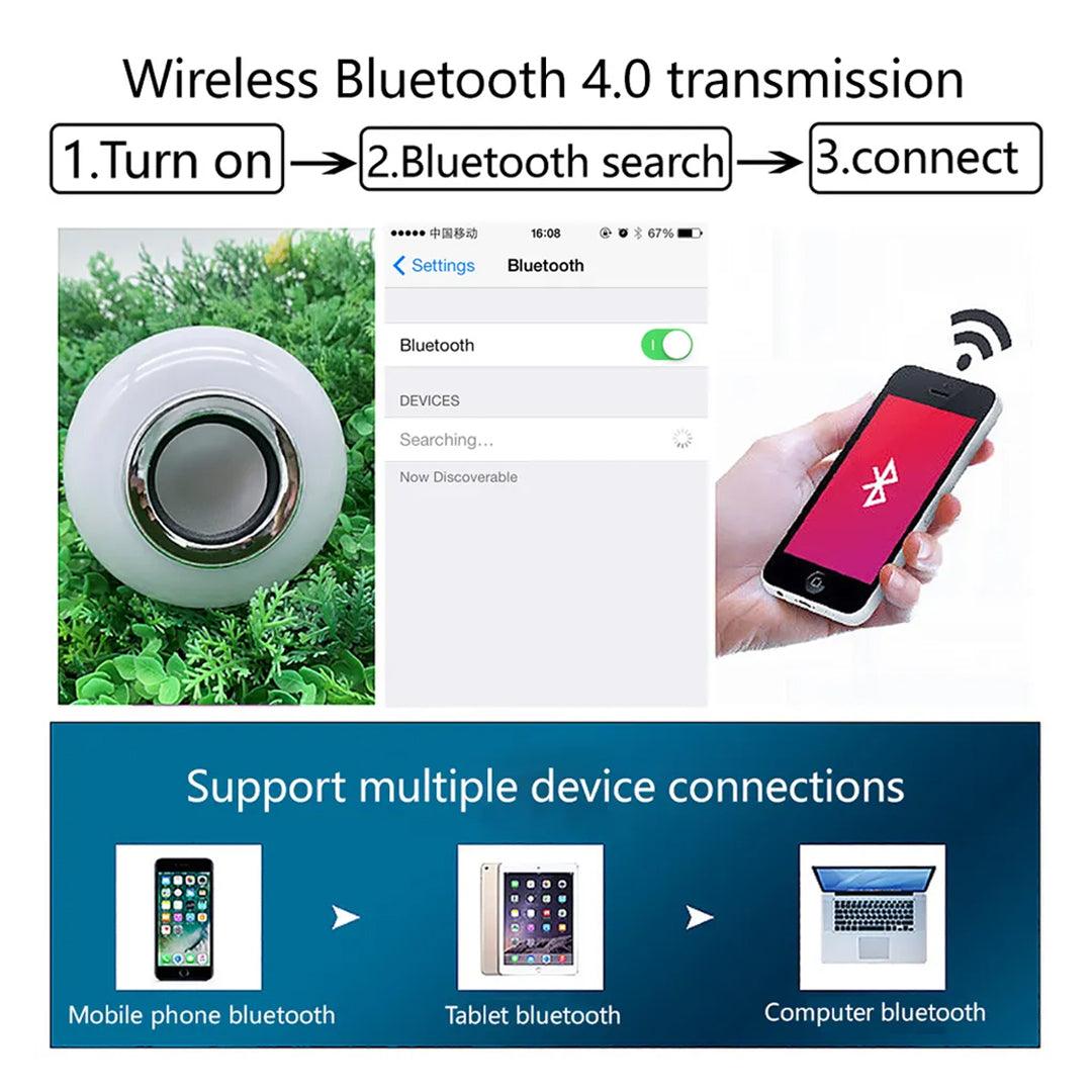 TecSox Bulb Bluetooth Speaker | Multi Color & Music Control - TecSox
