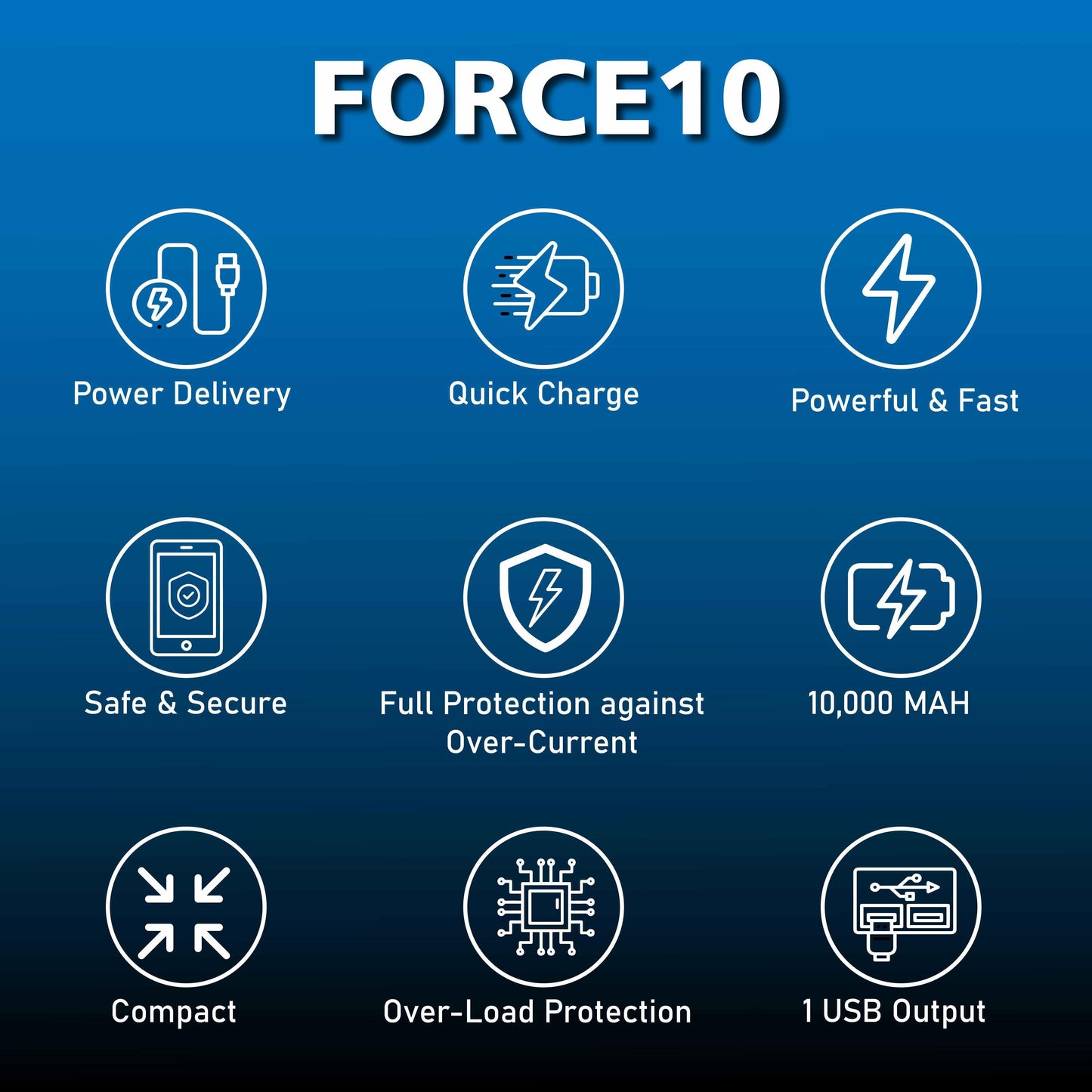 TecSox Force 10 Powerbank | 100% in 90 Mins | 10000 mAh - TecSox