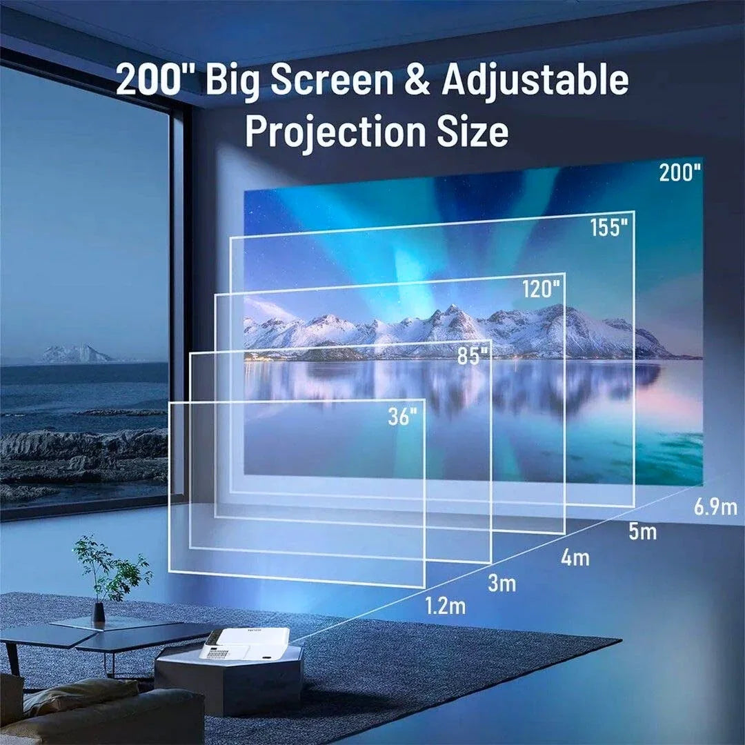 TecSox Revo Projector Online | 4K Video | Android 13 | Under ₹7000