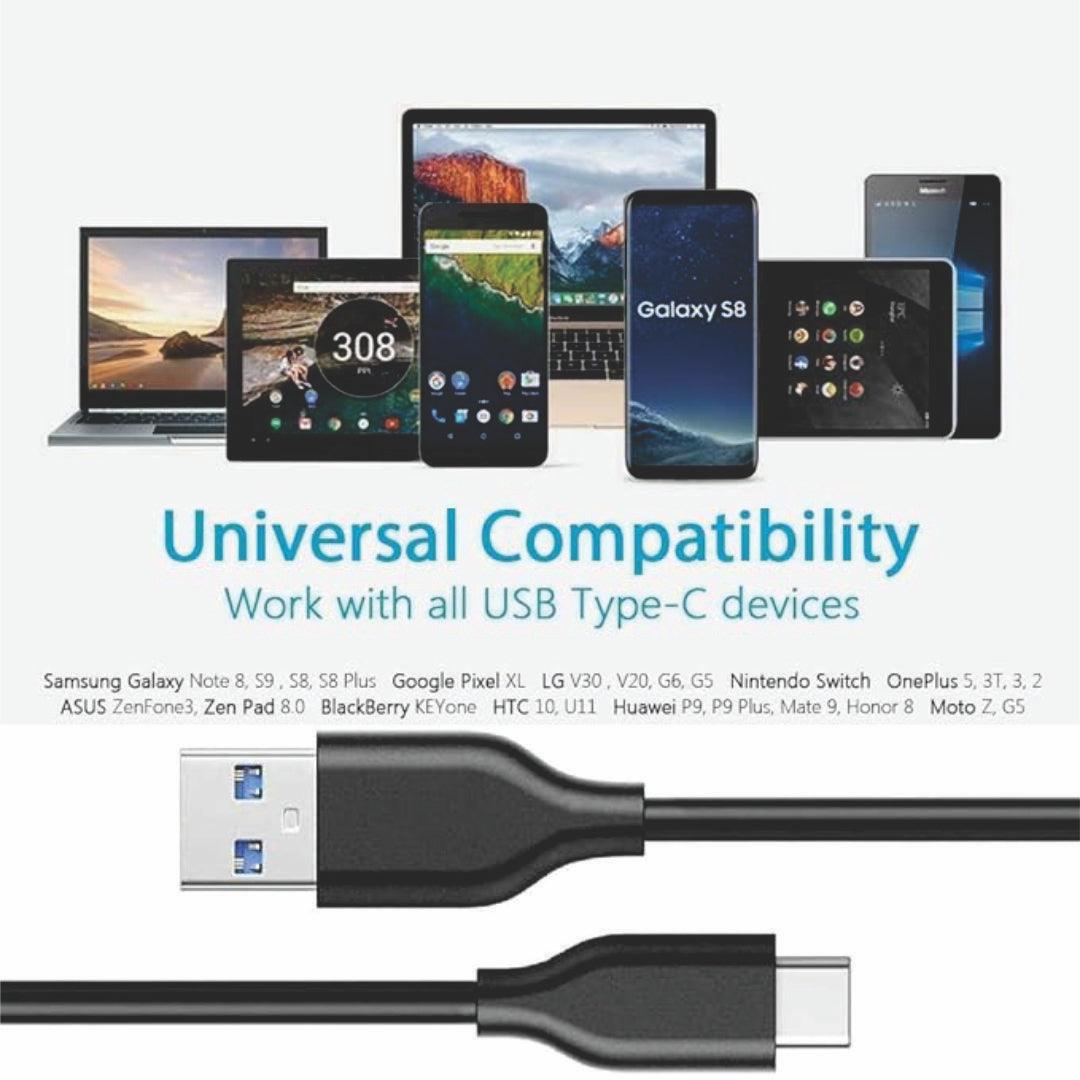 USB Charger | 3A Wall | Under ₹400 - TecSox