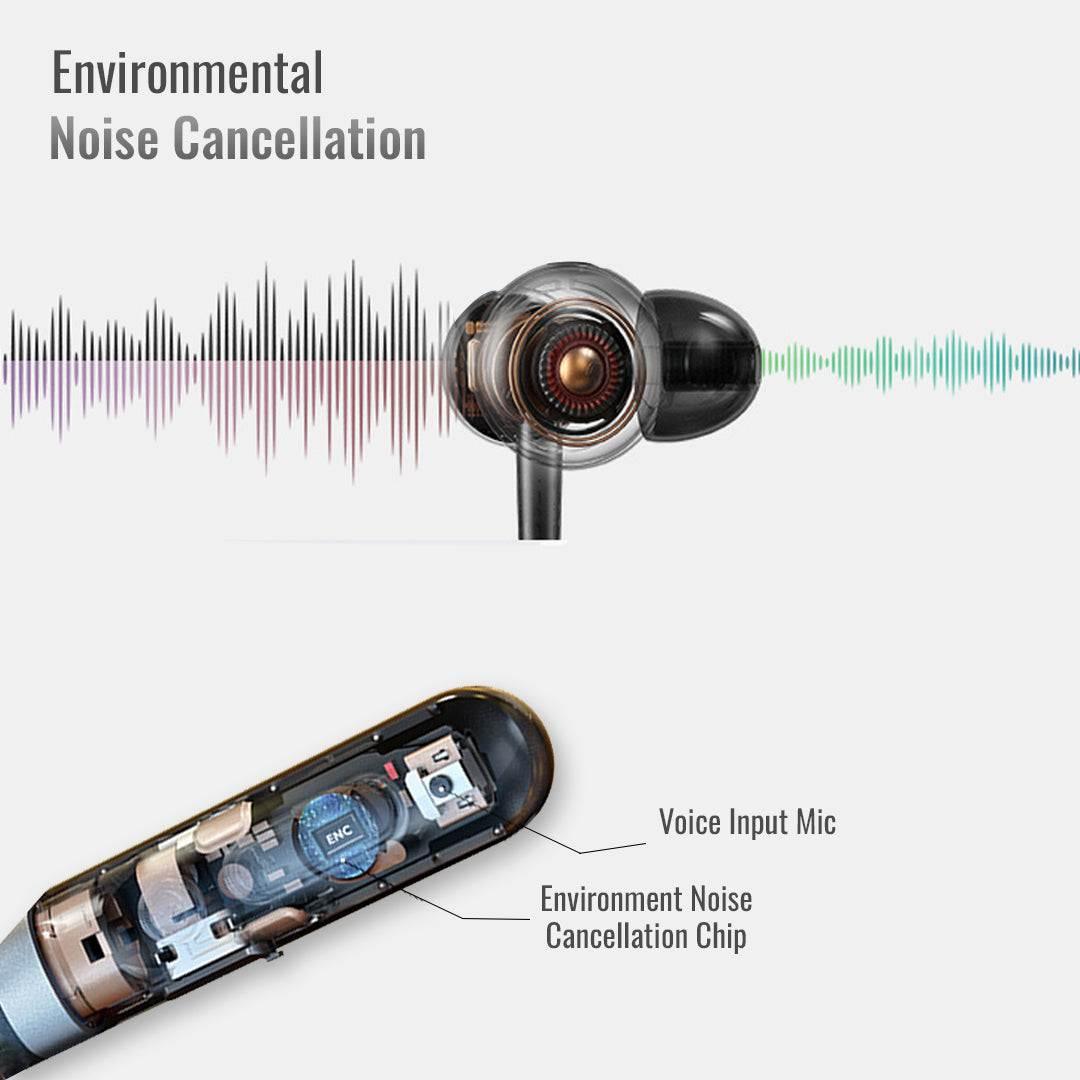 Order Jazz 200: Bluetooth Neckband | 40 Hours Playtime - TecSox