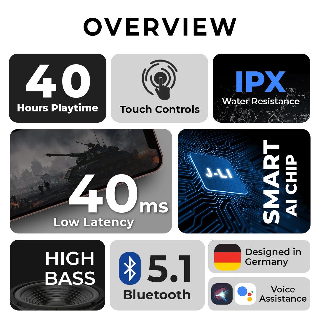 Buy Ranger Bluetooth Earbud with 40 Hrs of Non Stop Music - TecSox