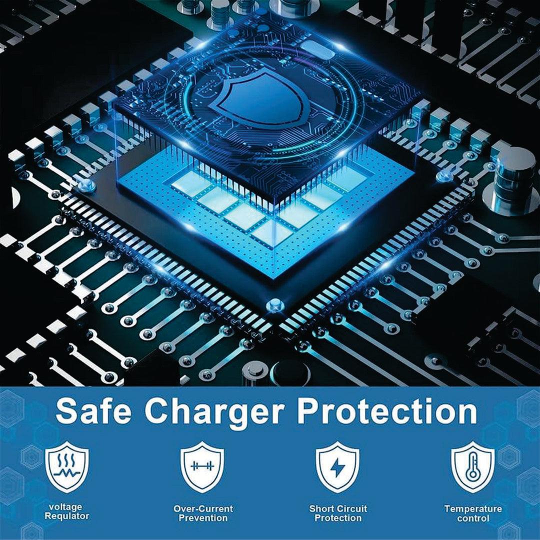 Order 45W Charger for Samsung Smartphones | Type C Charger - TecSox