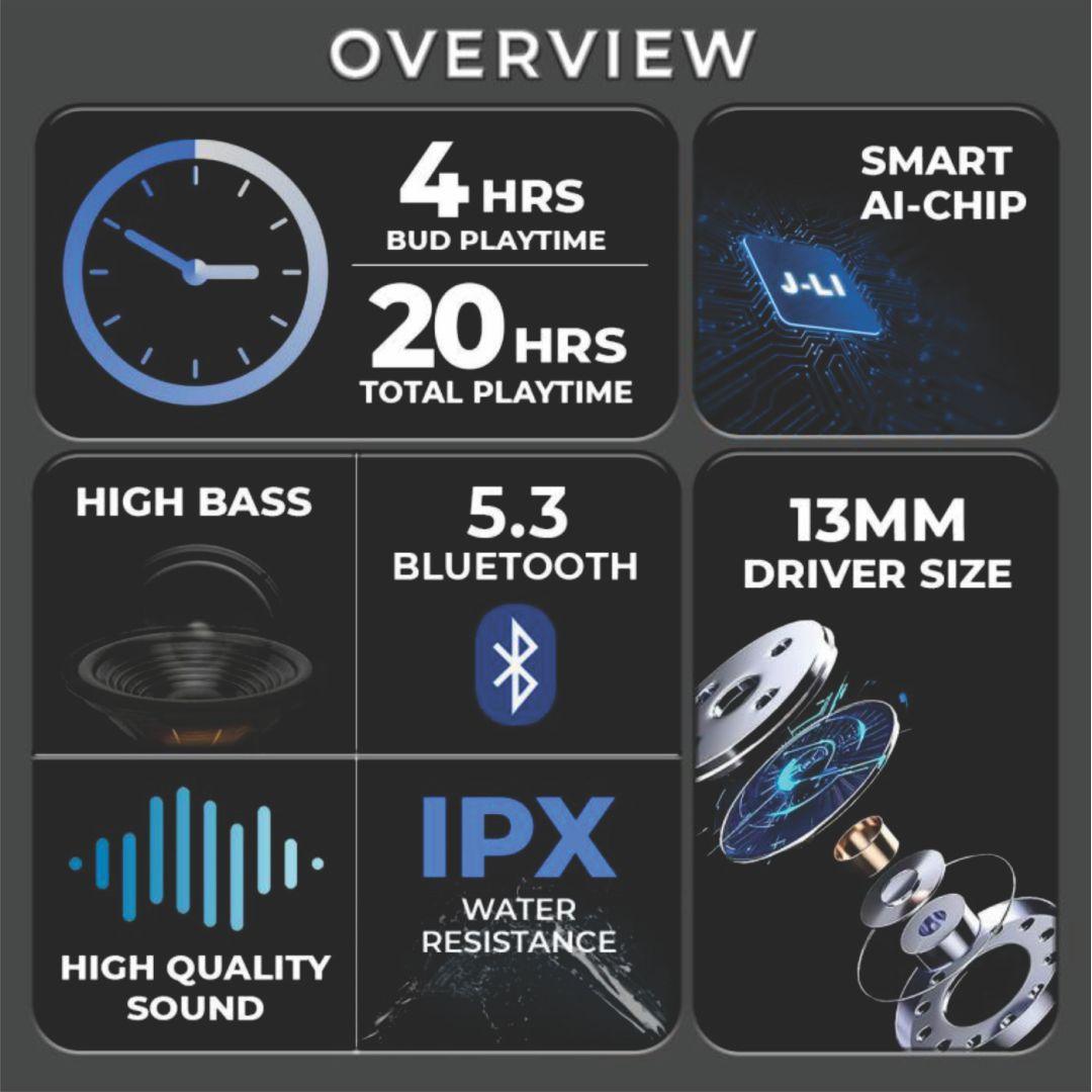 ACE Wireless Earbuds | Balanced Sound with 20 Hr Playtime - TecSox