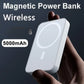TecSox 10 000 mAh Wireless MagSafe Power Bank – Compact, Dual USB‑C & MagSafe Wireless Charging