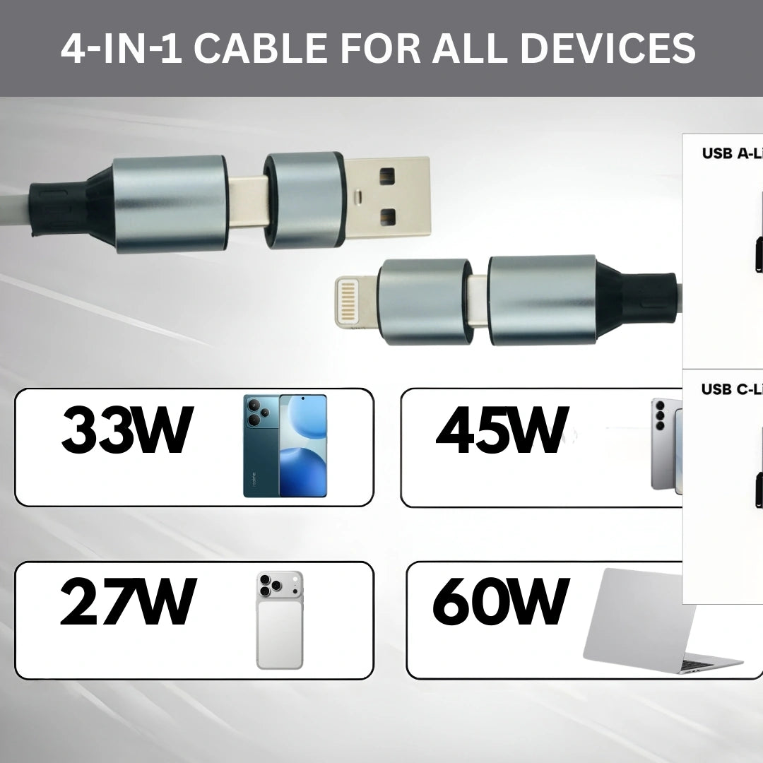 TecSox Zap 4-IN-1 Cable | 1.5 Meter Fast Charging Cable | 60W