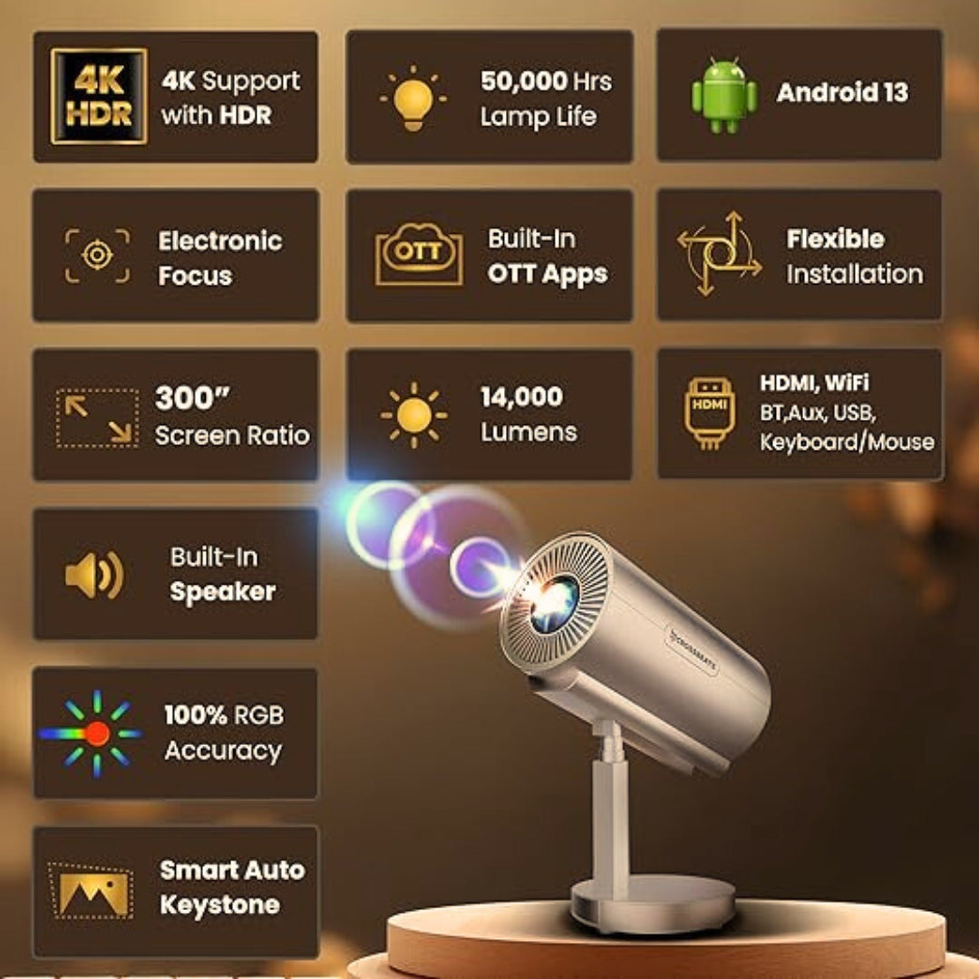 Falcon Projector : 4K Video | Android 13 | Best Under ₹10000