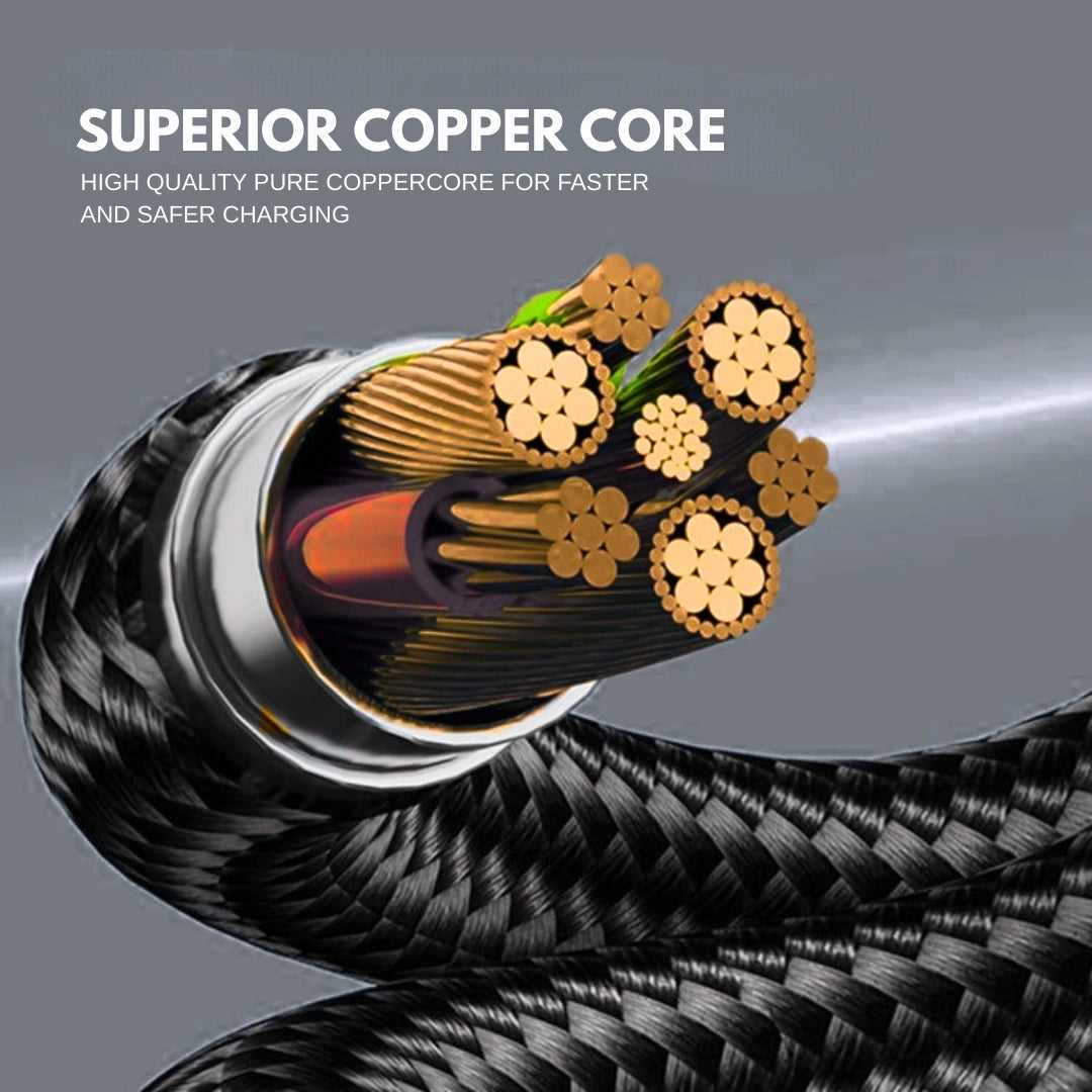 TecSox Zap Type-C to C | 1.5 Meter Fast Charging Cable | 60W