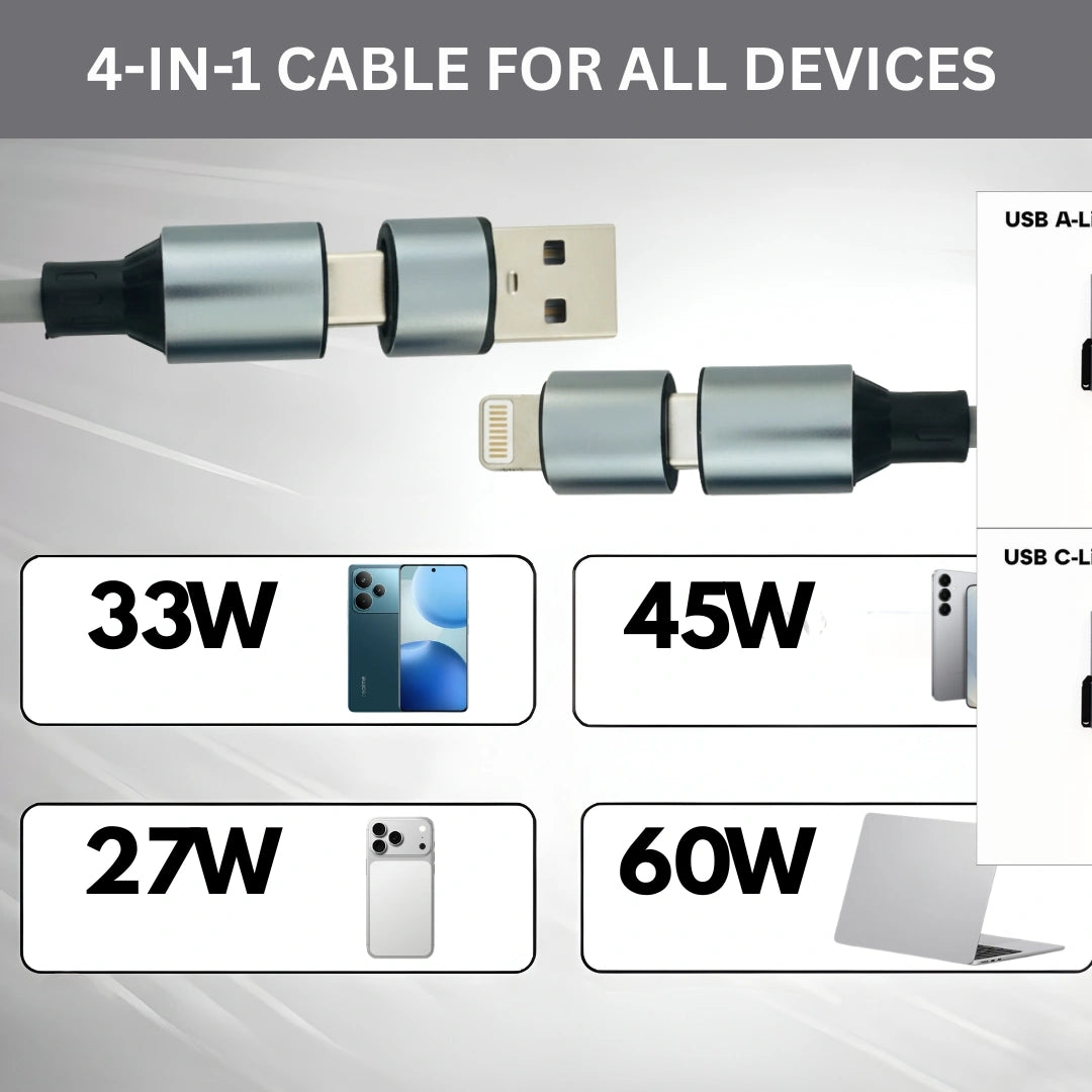 TecSox Zap 4-IN-1 Cable | 1 Meter Fast Charging Cable | 60W