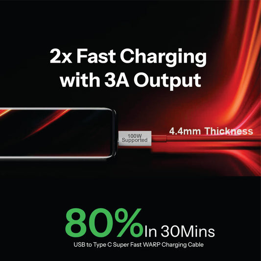 100W  Cable | Fast Charging and Data Transfer | Under ₹200