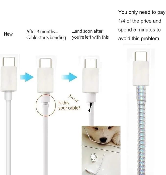 TecSox Spiral Cable Protector | Grey Silver