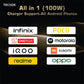 TecSox 100W Mobile Charger | 100W SUPER VOOC Charging | Travel Companion | For All Android Devices