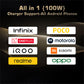 Order 100W Mobile Charger | Android Devices | VOOC Charging