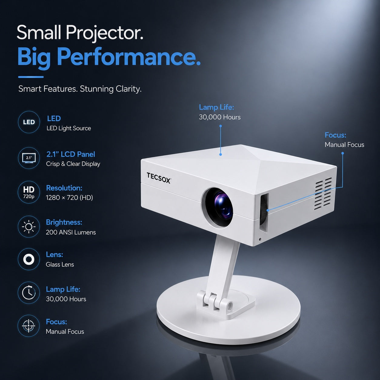 TecSox Prime Projector Online | 4K Decoding Support | Wi-Fi 6