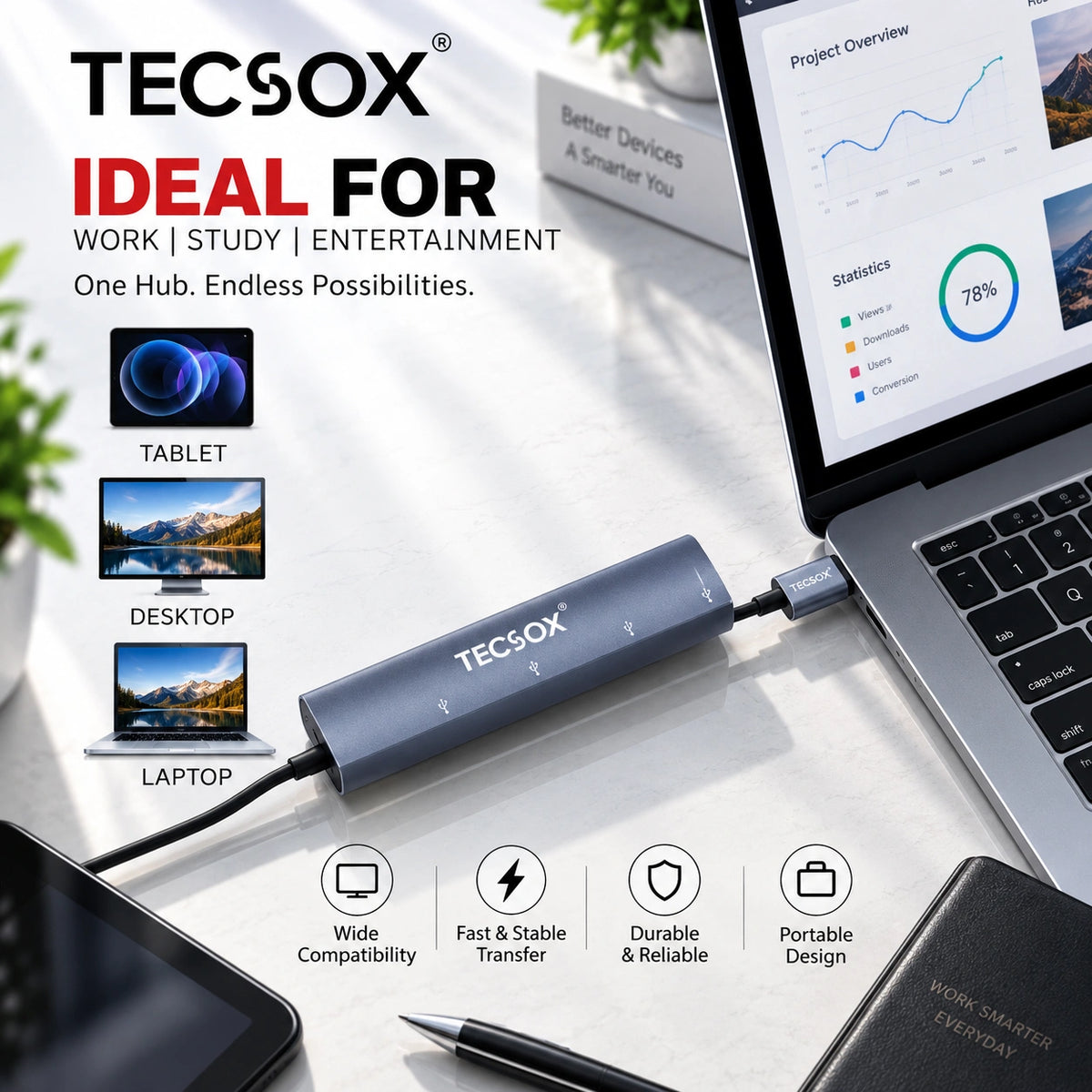 TecSox 3-in-1 Smart Desk & Travel Combo