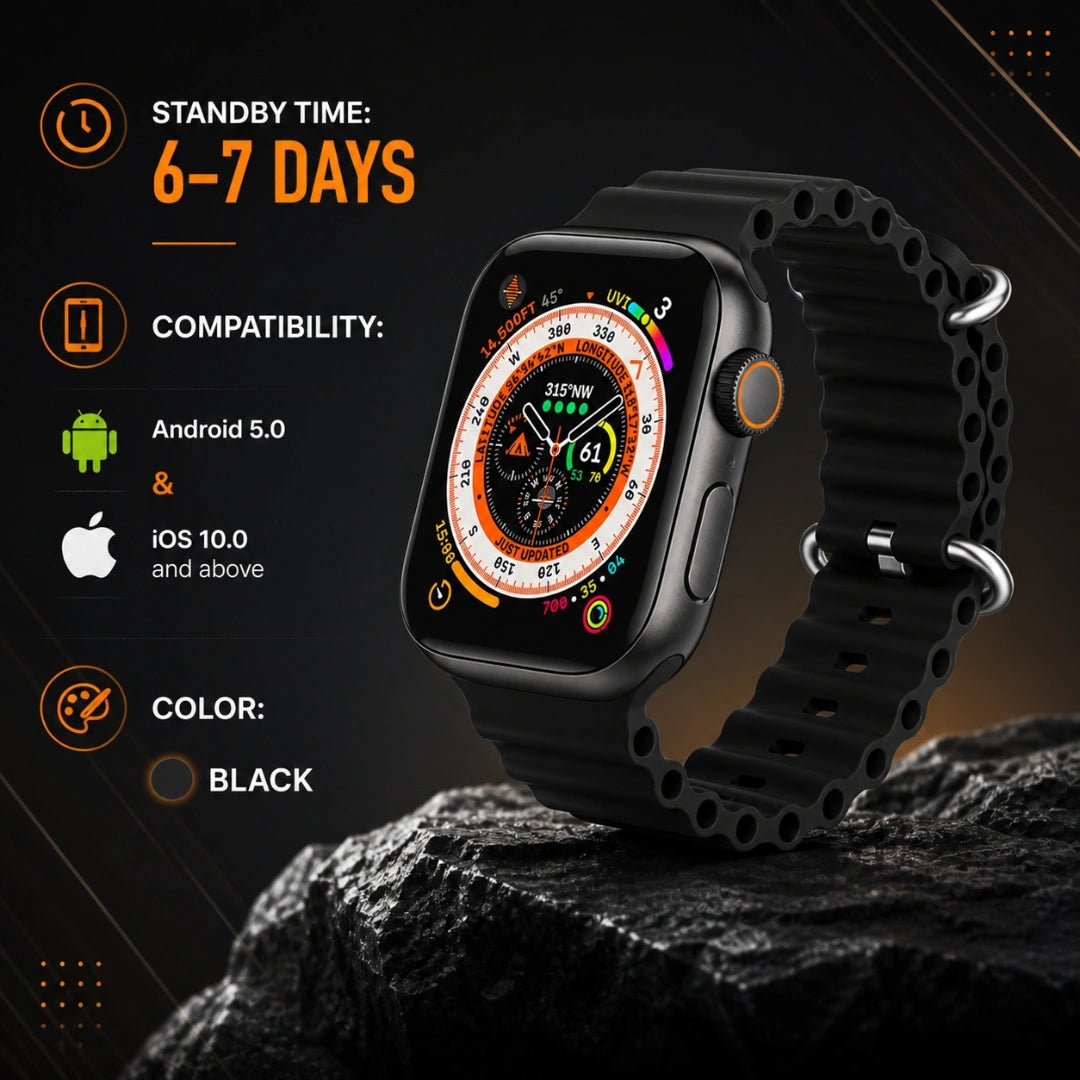 TecSox 2.19" Screen Size Metal Shield | Smart Watch| Wireless Charging