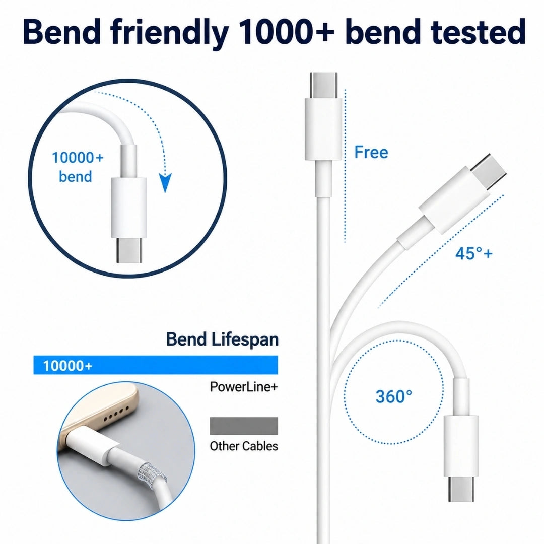Type C to Type C Cable | Fast Charging | Under ₹200