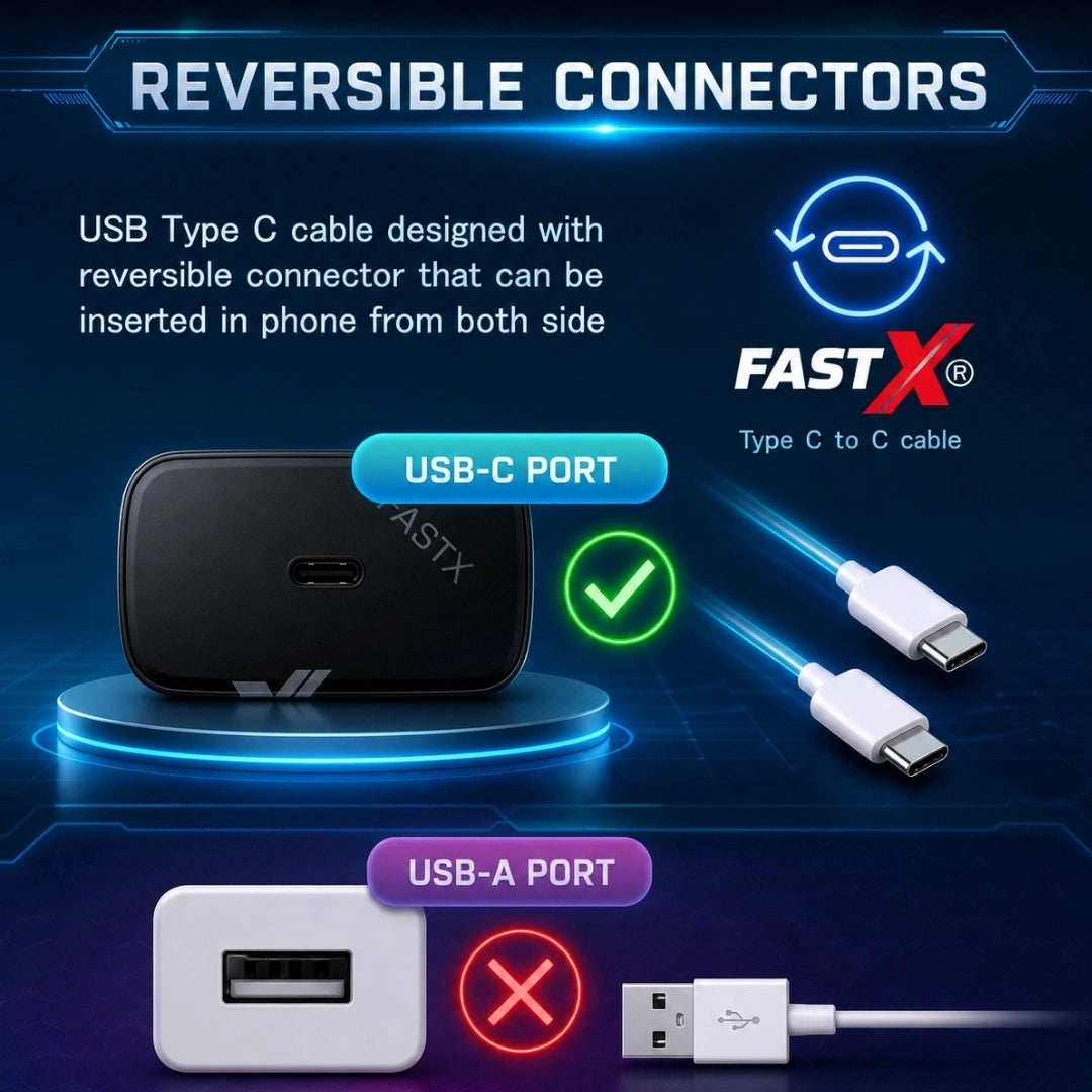 Type C to Type C Cable | Fast Charging | Under ₹200