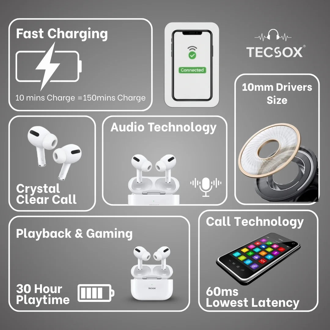 TecPod Pro Earbuds 30Hr Playtime | 5.3 V Bluetooth Earbuds | Deep Bass | Water Resistant