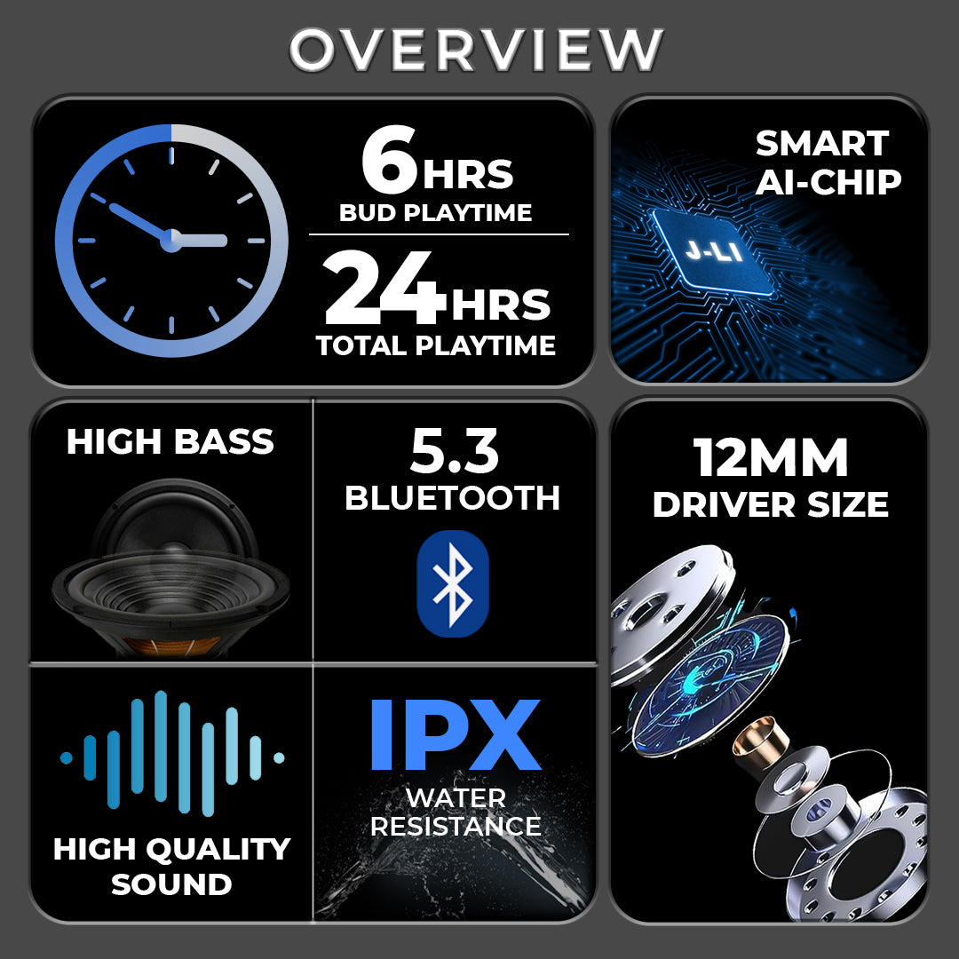 TecSox Dynamo Bluetooth Earbud | 24 Hr Play Time | Balanced Audio | IPX Water Resistant