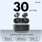 TecSox Tecpods Pro 2 Bluetooth Earbud With Deep Bass & Comfortable Fit | IPX Water Resistant