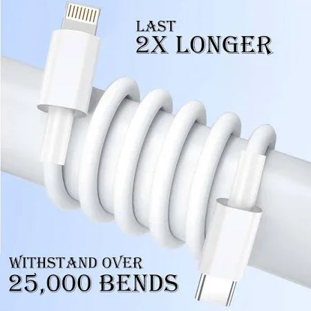 Type C 4A Wall Charger + Cable  | Under ₹500