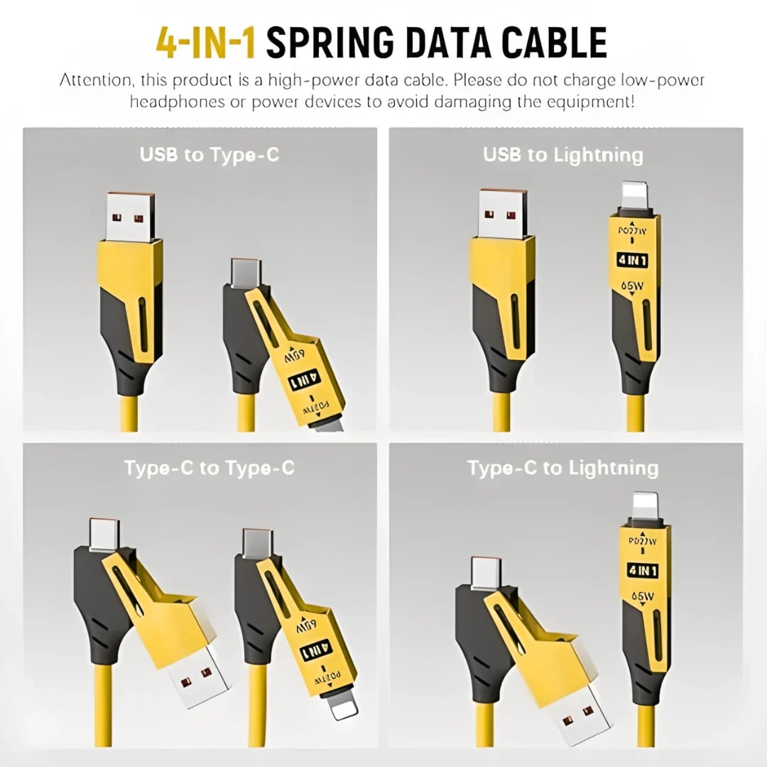 4in1 Coil  Fast Charging Type C Cable with Spring | 480Mbps Data Transfer | 1 m