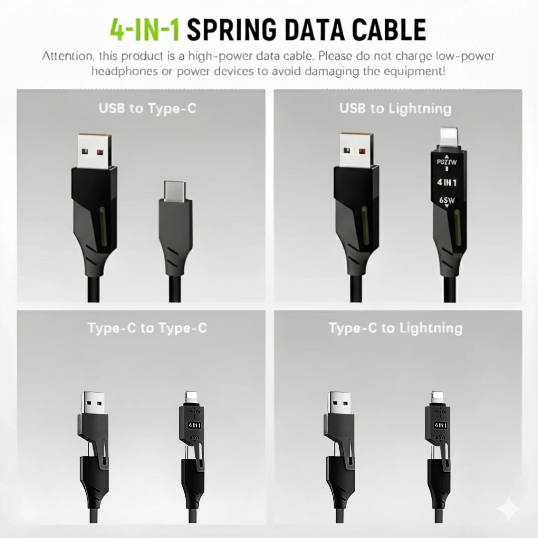 4in1 Coil  Fast Charging Type C Cable with Spring | 480Mbps Data Transfer | 1 m